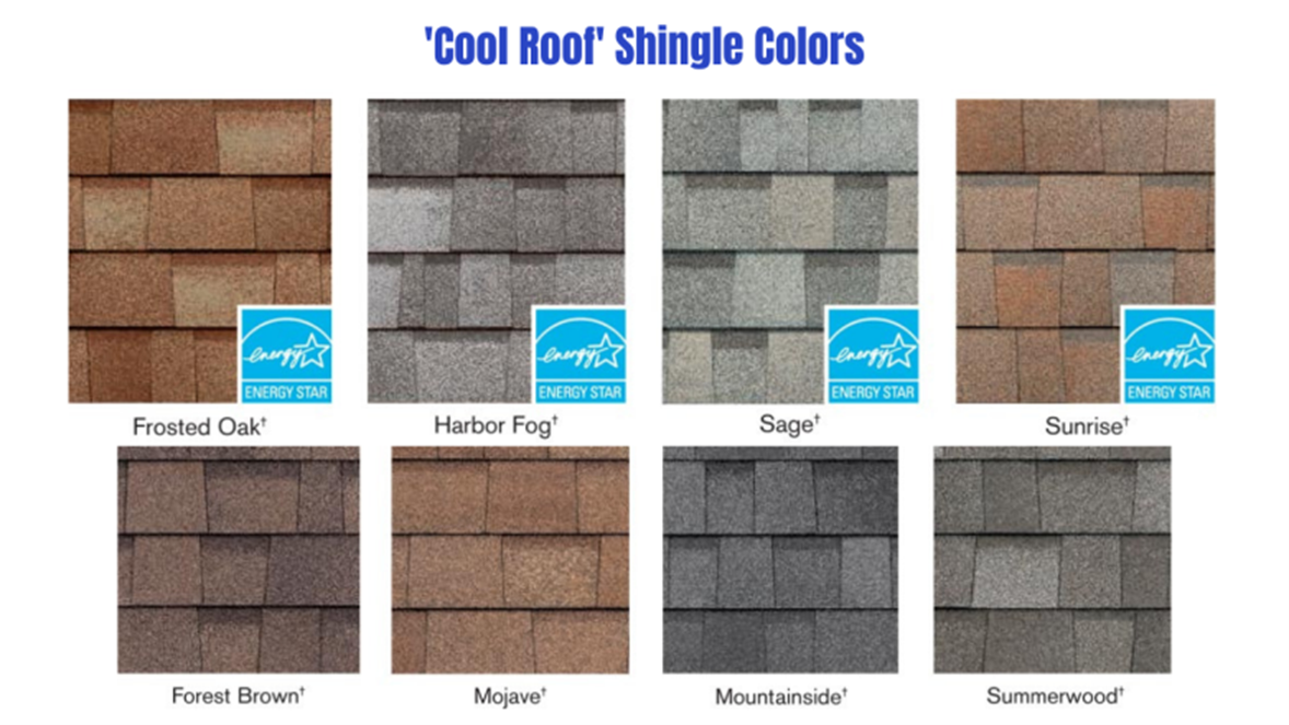 cool-roofs-mylo